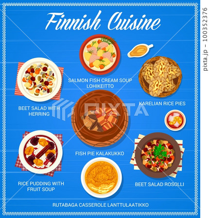 Finnish cuisine restaurant food menu. Cream soup Lohikeitto, salad Rosolli and rutabaga casserole Lanttulaatikko, beet salad with herring and pie Kalakukko, pudding with fruit soup, Karelian rice pies 100352376
