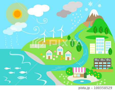 太陽光と水のサイクル 100358529