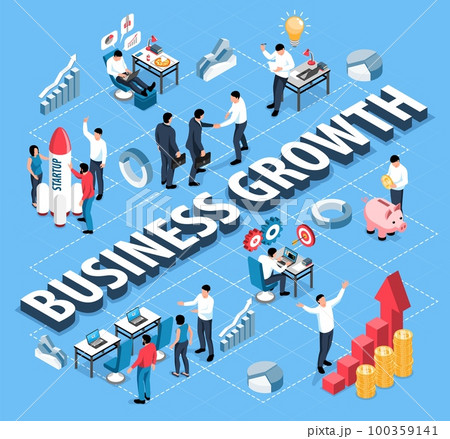 Isometric Business Growth Flowchart 100359141