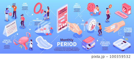 Monthly Period Isometric Infographics Monthly Period Isometric Infographics 100359532