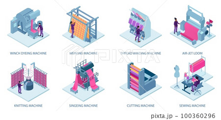 Isometric Textile Industry Compositions 100360296