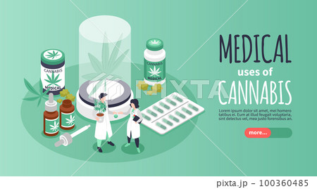 Medical Cannabis Horizontal Banner 100360485