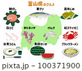 富山県の食べ物、名物、名産 100371900