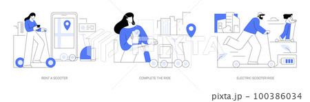 Electric scooter rental abstract concept vector illustrations. 100386034