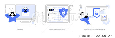 Antivirus security and protection abstract concept vector illustrations. 100386127