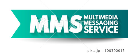 MMS Full Form: Multimedia Messaging Service