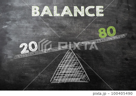 Composition with phrase Balance and analysis on chalkboard 100405490