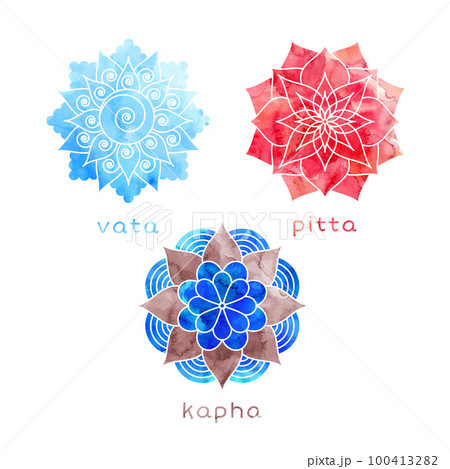 Set of ayurvedic body types - doshas icons 100413282