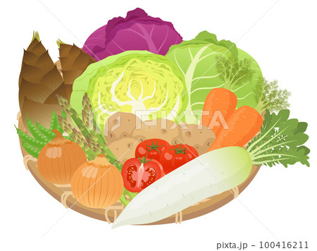 春野菜盛り合わせ 春野菜盛り合わせ 100416211