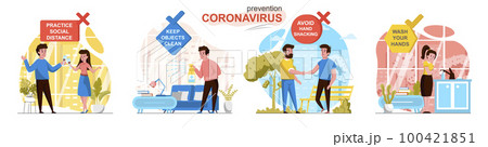 Prevention coronavirus flat design concept scenes 100421851