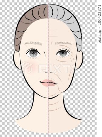 Comparison of the face of a young woman and an aging woman 100422871