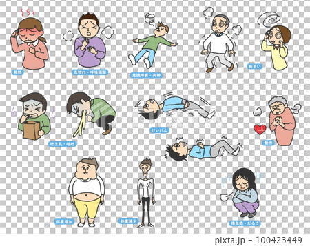 男性女性症状セット1　全身症状 100423449