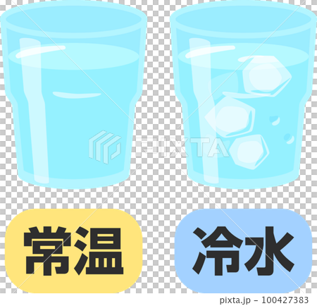 帶常溫水和冷水的眼鏡 100427383