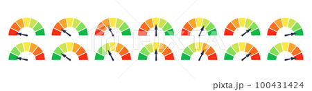 Set of different colorful speedometers, meter gauge element, ratings of varying degrees of satisfaction. Level indicator collection. Vector isolated illustration Set of different colorful speedometers, meter gauge element, ratings of varying degrees of satisfaction. Level indicator collection. Vector isolated illustration 100431424