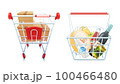 Shopping Cart And Basket Set 100466480