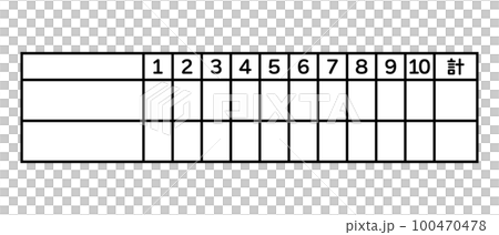 棒球比分錶 棒球比分錶 100470478