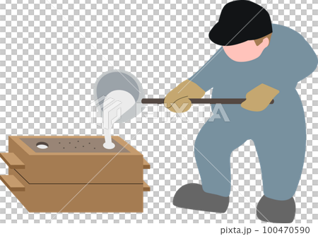 Casting, sand mold, pouring, gas vent holes, people, large handle, aluminum to sprue Casting, sand mold, pouring, gas vent holes, people, large handle, aluminum to sprue 100470590