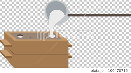 Casting Sand mold Casting Agari, with gas venting hole Large handle Aluminum up to sprue Casting Sand mold Casting Agari, with gas venting hole Large handle Aluminum up to sprue 100470716