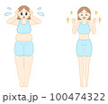 ダイエット中の女性　ビフォーアフターイラスト 100474322