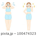 ダイエット中の女性　ビフォーアフターイラスト 100474323