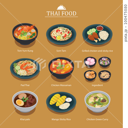 Set of thai food menu. Asia street food illustration background. 100475080