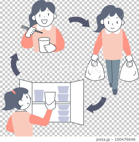 A woman doing a rolling stock of food in preparation for a disaster 100476646