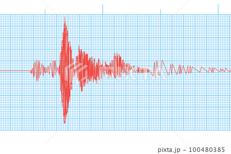 Seismogram of seismic activity or lie detector red record on blue chart paper 100480385