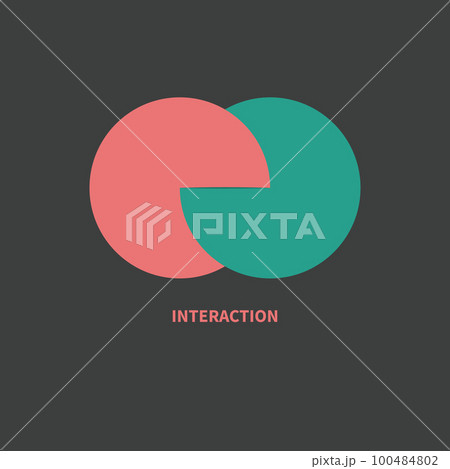 Integration, interaction sign Integration, interaction sign 100484802