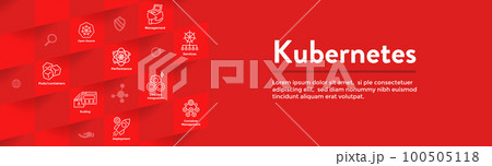 Kubernetes Development Environment Icon Set and Web Header Banner or Heading 100505118