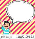 Young happy boy presenting important information and brand new agenda. Big white speech bubble for text on bright colored background. Vector drawing illustration. 100512958