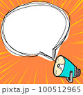 Megaphone presenting important information and brand new agenda. Big white speech bubble for text on bright colored background. Vector drawing illustration. 100512965