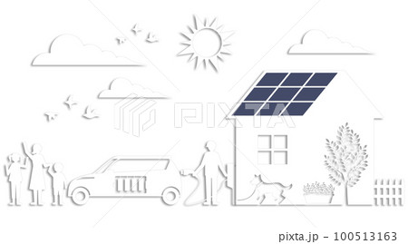 ソーラー発電の住まいと電池アイコンの車で叶える、エコな暮らしのイメージ 100513163