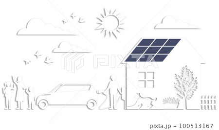 ソーラー発電の住まいと電気自動車で叶える、エコな暮らしのイメージ 100513167
