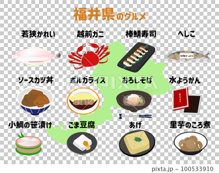 福井縣的美食、特產、特產 100533910