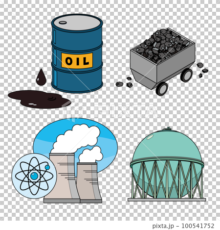 Energy resource set Energy resource set 100541752