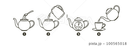 Tea or coffee brewing instruction. Tea, coffee making, brew process icons. Tea or coffee brewing instruction. Tea, coffee making, brew process icons. 100565018
