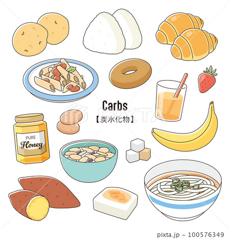 炭水化物 食べ物セット 100576349