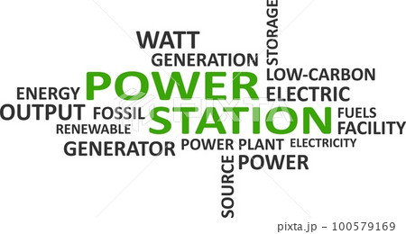 word cloud - power station 100579169
