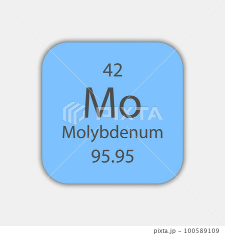 Molybdenum symbol. Chemical element of the periodic table. Vector illustration. Molybdenum symbol. Chemical element of the periodic table. Vector illustration. 100589109