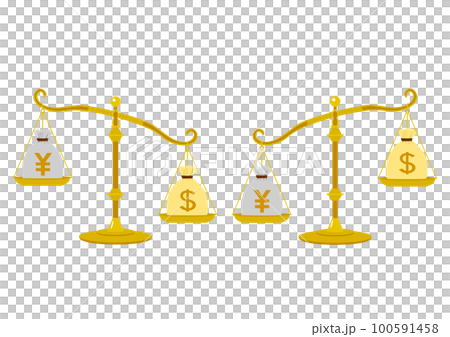 A balance where the exchange rate of the yen and the dollar fluctuates A balance where the exchange rate of the yen and the dollar fluctuates 100591458