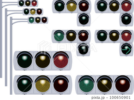 LED信号機の点灯パターンのセット LED信号機の点灯パターンのセット 100650901