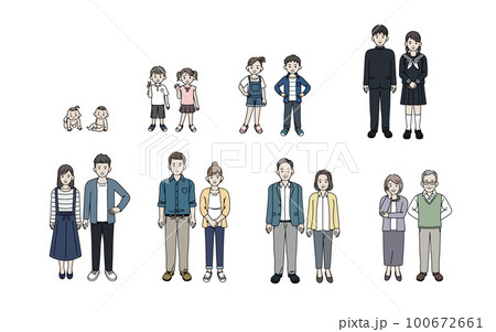 様々な年齢層の人物、男女のイラストセット 100672661