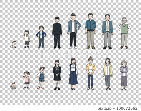 各個年齡段的人，男女插圖集 100672662