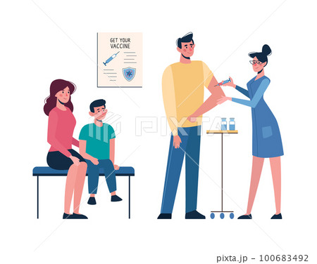 The whole family came for the vaccination. Vaccination of people against various diseases, including coronavirus COVID19. A nurse administers a vaccine to a man. Prevention, injections. Health vector. 100683492