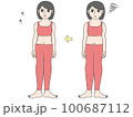 ダイエットに成功した女性 100687112