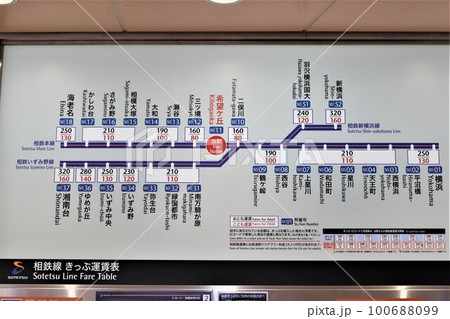 相鉄線 きっぷ運賃表(希望ケ丘駅) 相鉄線 きっぷ運賃表(希望ケ丘駅) 100688099