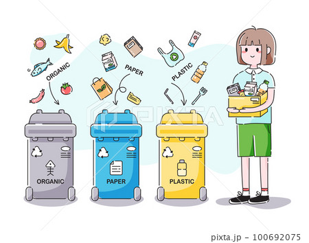 A young woman sorts garbage into different dustbins - organic, plastic and paper trash. Cute cartoon vector illustration in minimal asian modern style on white backgound. A young woman sorts garbage into different dustbins - organic, plastic and paper trash. Cute cartoon vector illustration in minimal asian modern style on white backgound. 100692075
