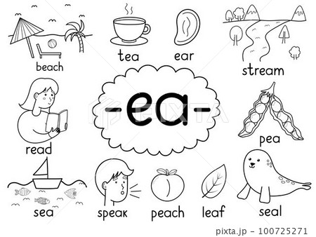 Ea digraph spelling rule black and white educational poster for kids with words. Learning phonics Ea digraph spelling rule black and white educational poster for kids with words. Learning phonics 100725271