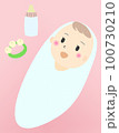 おくるみの中の可愛い赤ちゃん おくるみの中の可愛い赤ちゃん 100730210