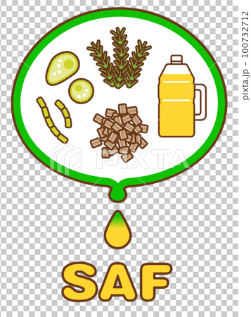 植物油・木くず・藻類などからジェット燃料を作るSAF-持続可能な航空燃料のイメージ 植物油・木くず・藻類などからジェット燃料を作るSAF-持続可能な航空燃料のイメージ 100732712
